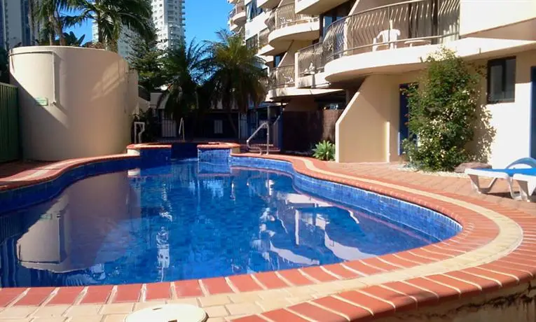 Broadbeach Travel Inn Apartments 