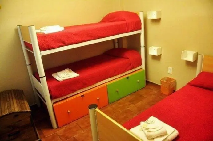 Hostel Suites Mendoza 