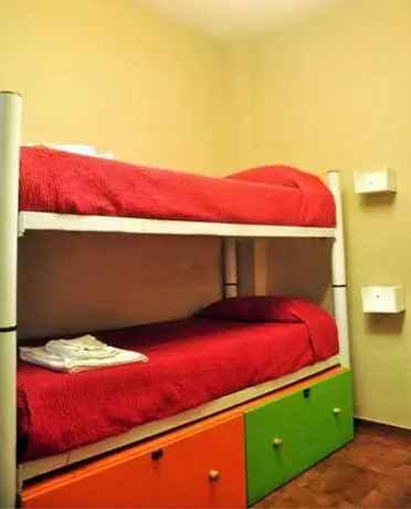 Hostel Suites Mendoza 