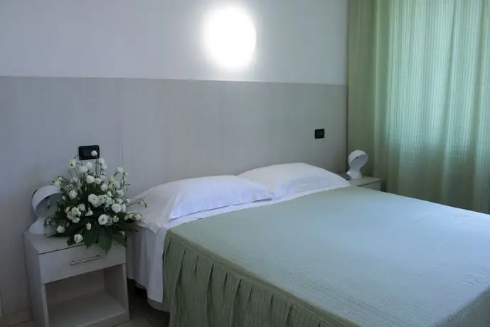 Hotel Giada Turin 