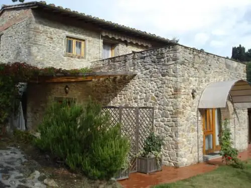 Villa Buonasera Agriturismo 