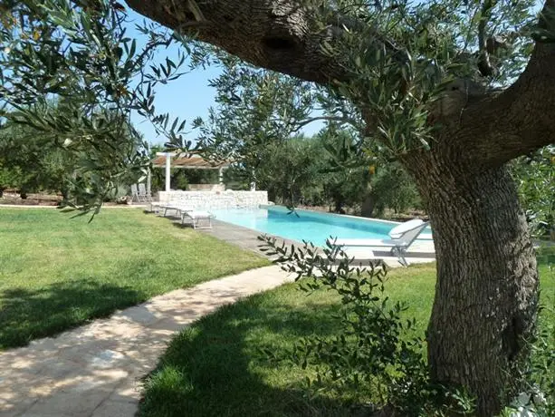 B&B Don Giovanni Monopoli 