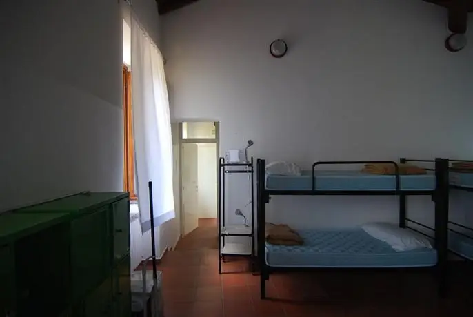 Eco-Hostel Cascina Respau