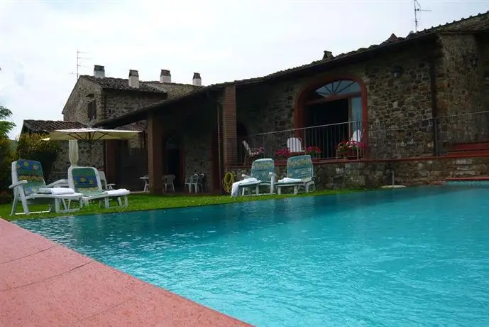 Holiday Home Le Masse Greve In Chianti