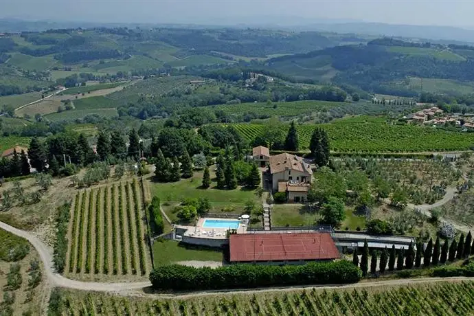 Agriturismo Le Pianore