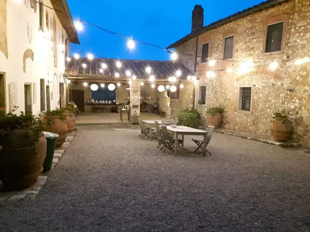 Fattoria La Loggia