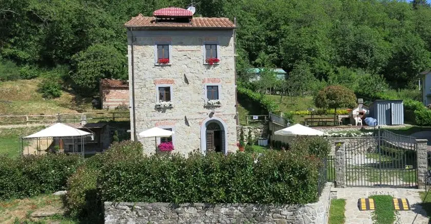 A Casa Di Filippo 