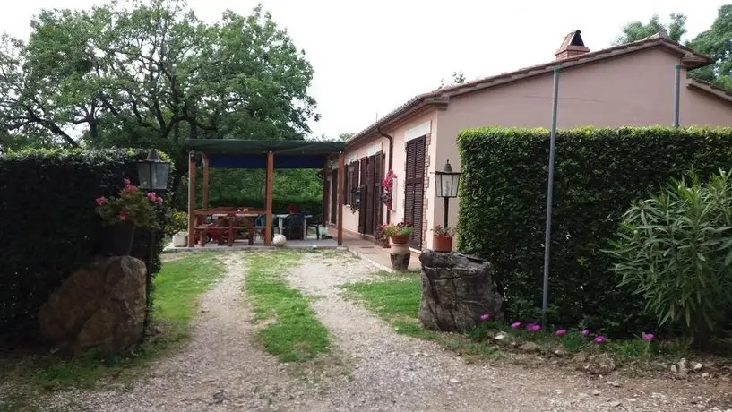 Agriturismo Castellum Aquarum