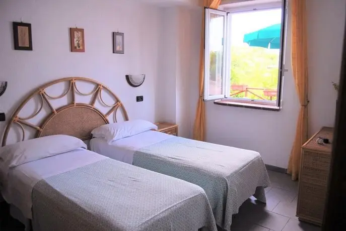 Villa Raffaela B&B 